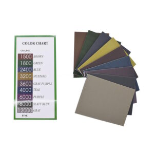 Mixed Sanding Pads: Sponge-Backed